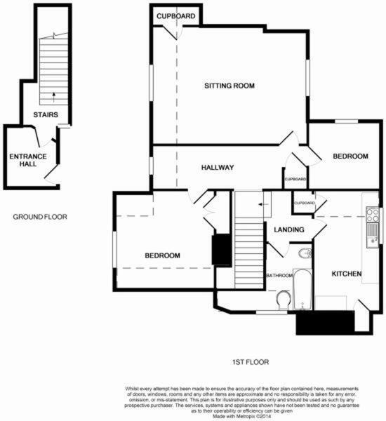 Rutherford Apartment Didcot Εξωτερικό φωτογραφία
